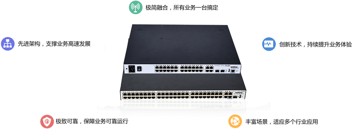 面向业务，极简融合